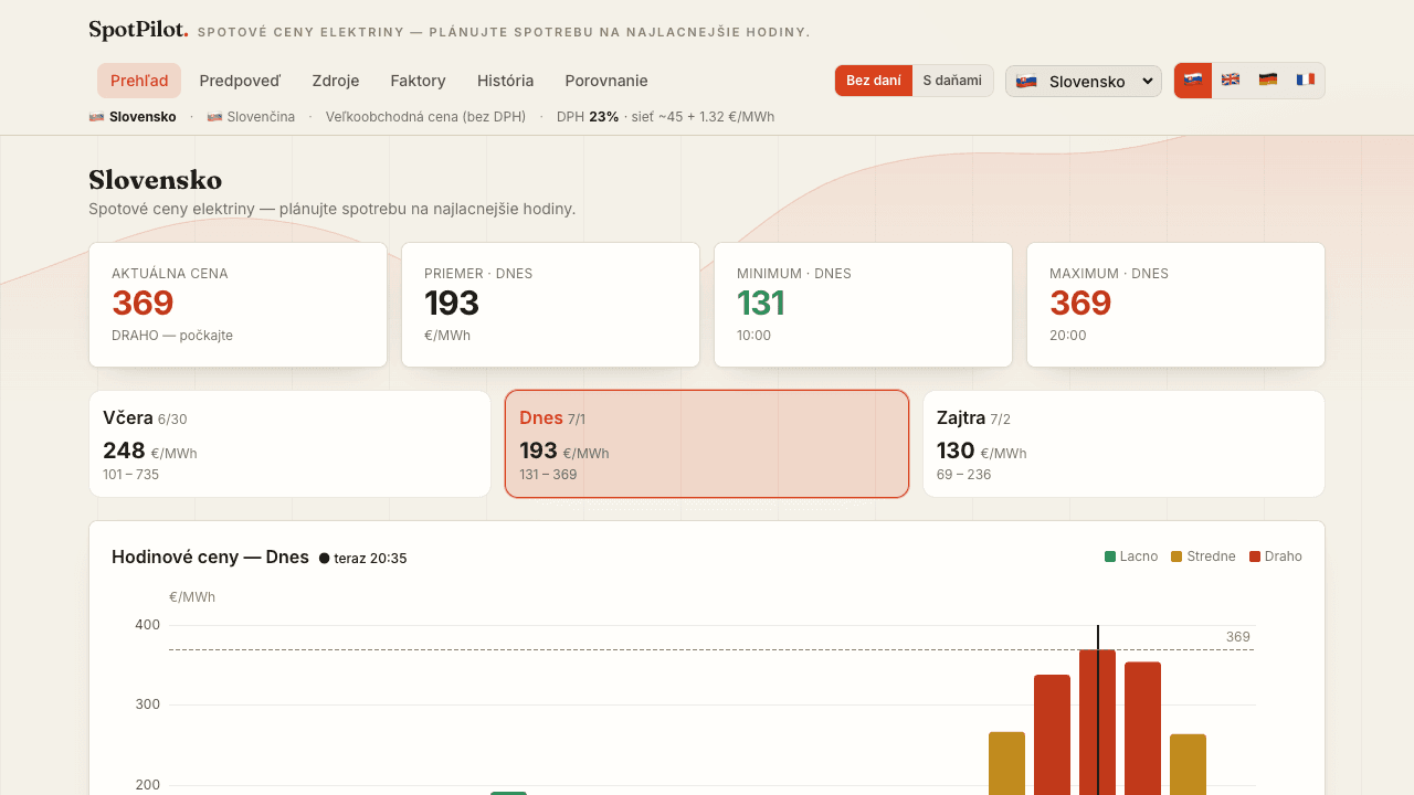 Screenshot of SpotPilot